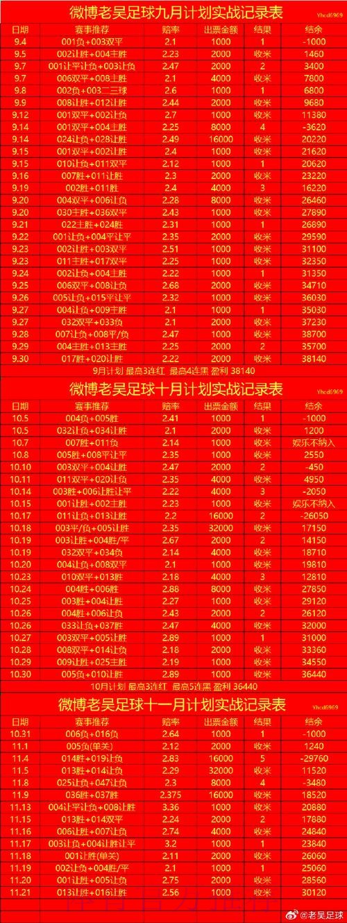 2026世界杯盘口网站入口地址 2026世界杯盘口网站入口地址