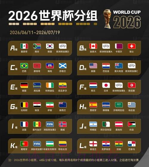 世界杯买球最新全站 世界杯买球最新全站