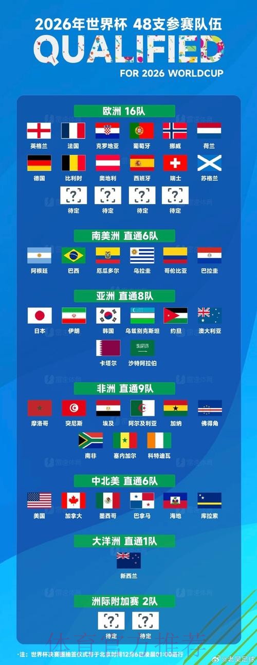 世界杯买球最新全站 世界杯买球最新全站